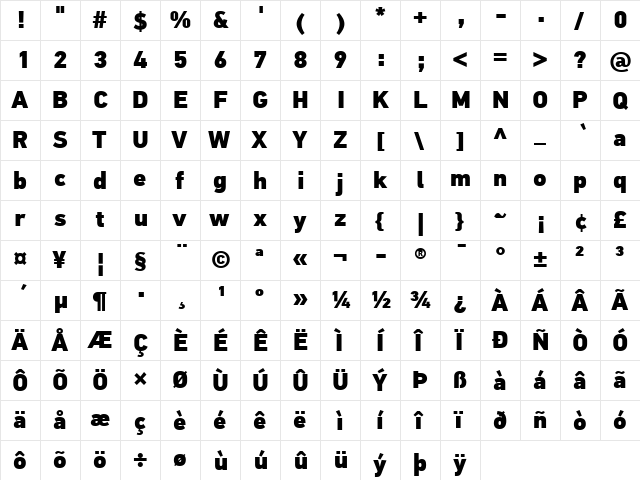 PF DinText Pro Extra Black  glyph index