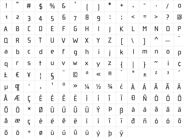 ChollaWide OldStyle  glyph index