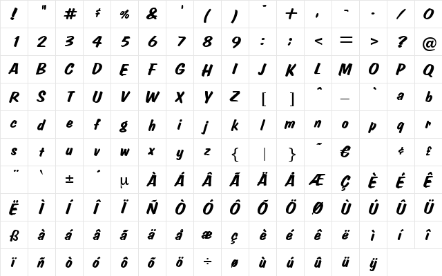 ColoniaBrush Regular  glyph index