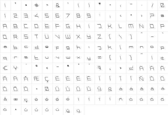 PhutureRndClsd Italic  glyph index