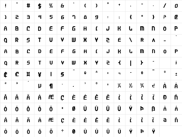 Jannisaries Condensed Condensed  glyph index