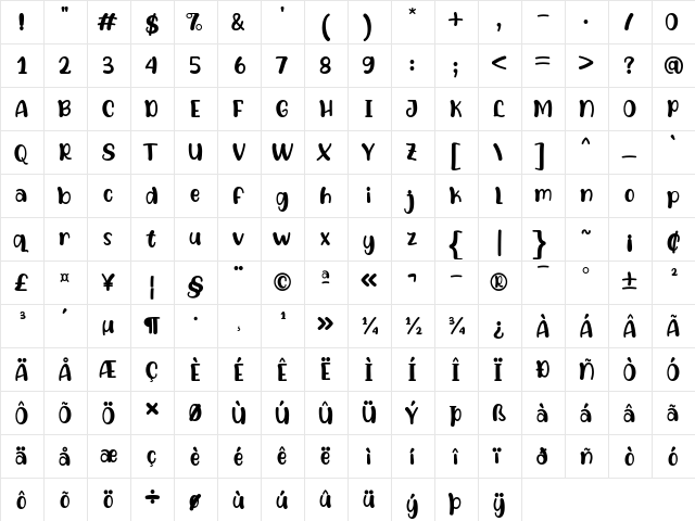 Lova Bear Regular  glyph index