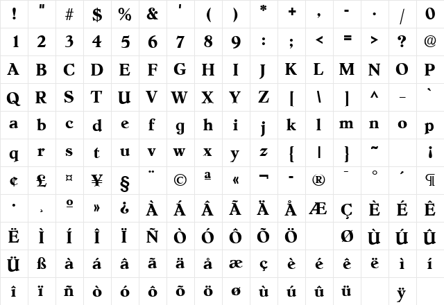 Hoboken DB Bold  glyph index