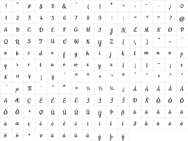 Cookie Regular  glyph index