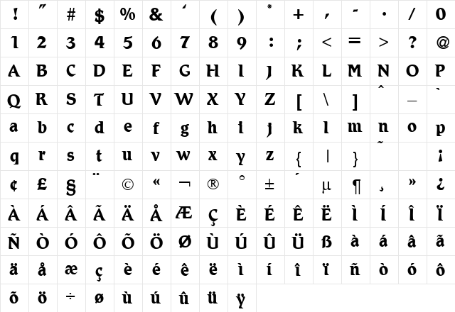 RomDB Normal  glyph index