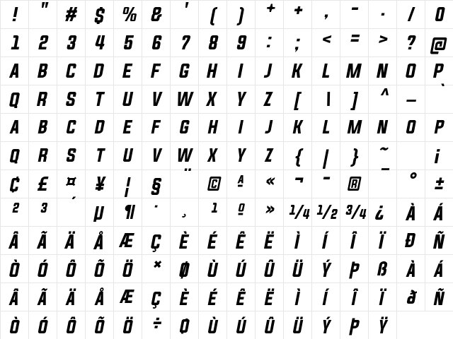 Evogria Italic  glyph index