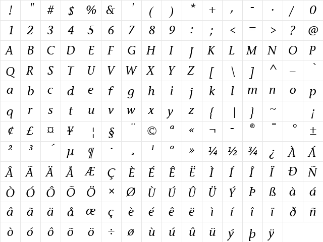 Stone Inf ITC TT MediumItalic  glyph index