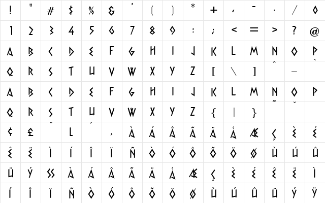 Inscript Regular  glyph index