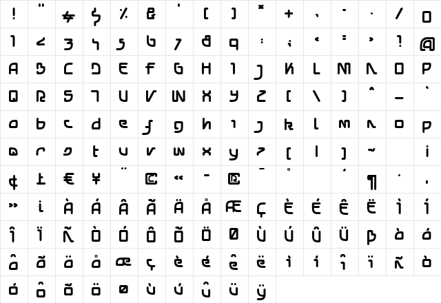Neo TokioOne Regular  glyph index