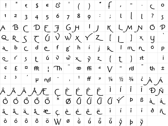 HighlanderSwashITCTT Book  glyph index