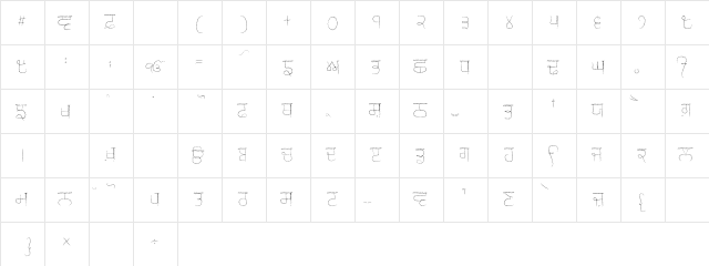 Gurmukhi Chalk script Regular  glyph index