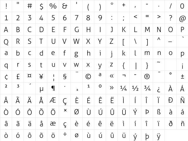Aller Light Regular  glyph index