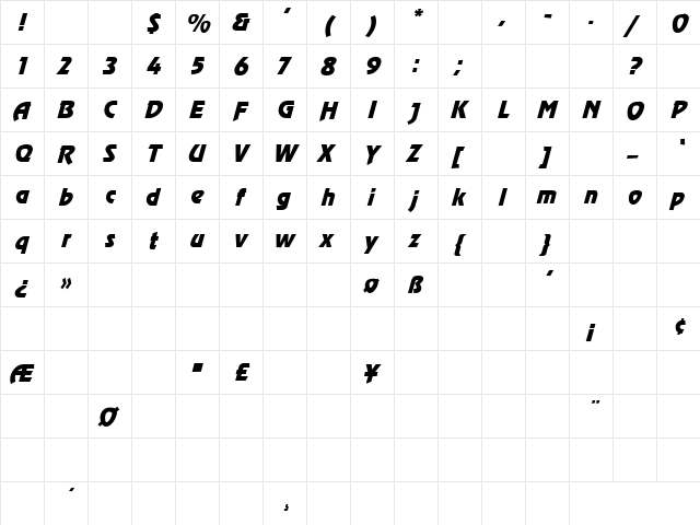 Blue Jeans 9 Italic  glyph index