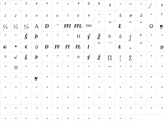 AtmaSerifExp-BoldItalicQC Regular  glyph index