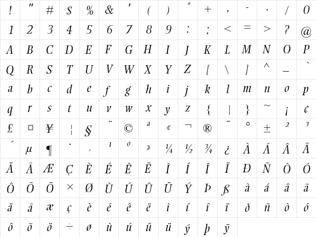 Ellington Light Italic  glyph index