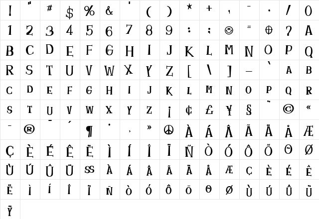 Homeboyz Medium  glyph index