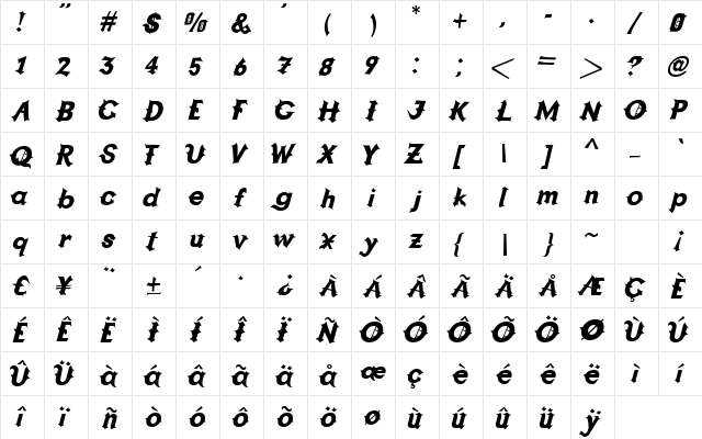 Grappa Regular  glyph index