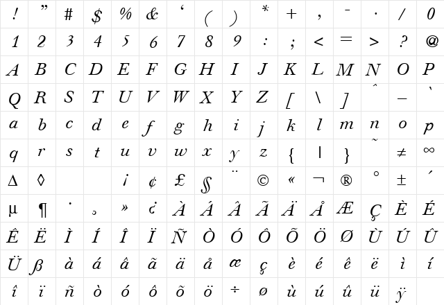 WalbaumOriginal RegularItalic  glyph index