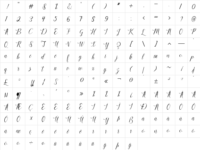Bantaci Regular  glyph index