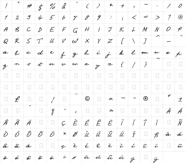 PT Script (Unreg.) Ventus Regular  glyph index