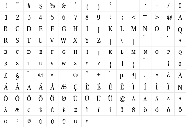 ConcertCapsDB Normal  glyph index