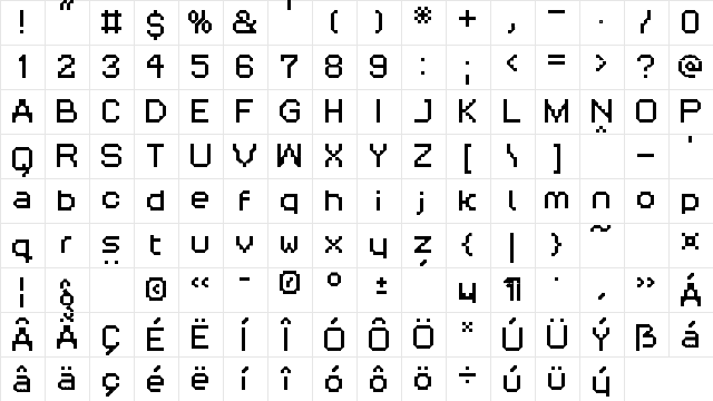 RittswoodThreeOranges_7 Regular  glyph index