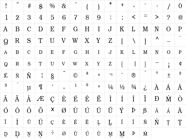 Pali Bookman SmCps Cond Regular  glyph index