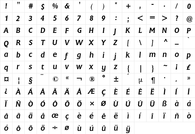Flange BQ Regular  glyph index
