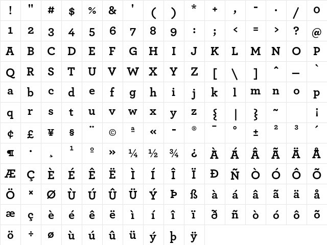 ArcherPro Bold  glyph index