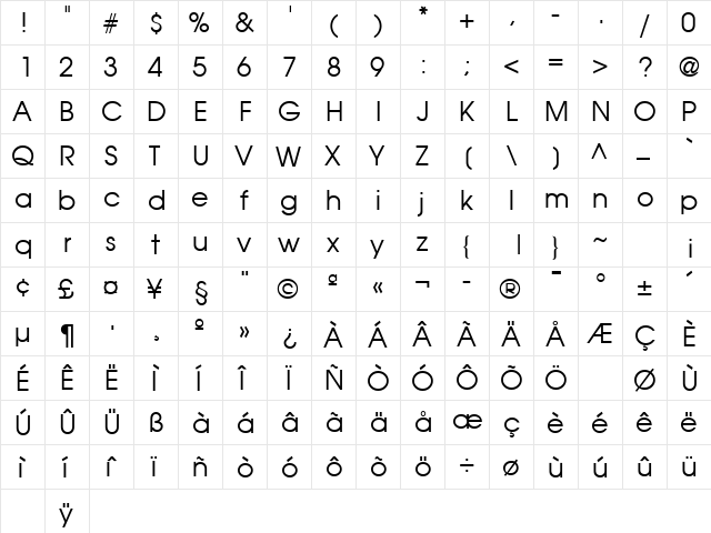 Kansas City Regular  glyph index