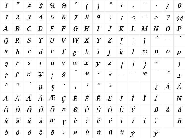Sabot Bold-Oblique  glyph index