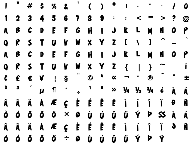 Surfer Shop BTN Bold  glyph index