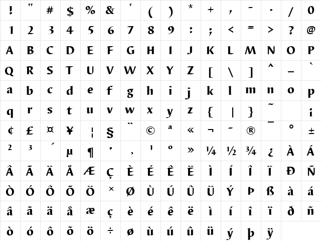 BarbedorTHea Regular  glyph index