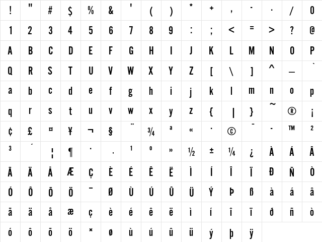 Alternate Gothic No2 D Regular  glyph index