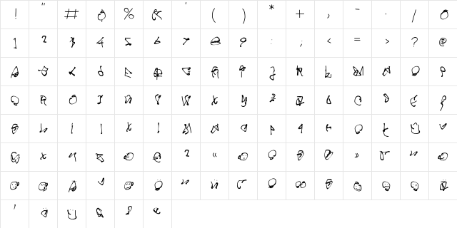 RandoMiKa Regular  glyph index