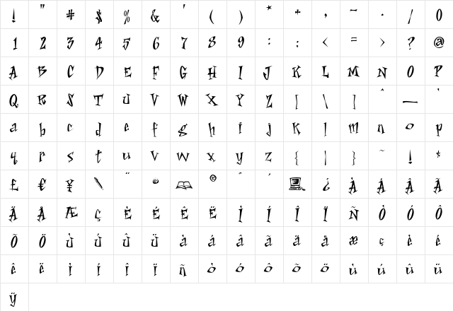 AstroBoy Medium  glyph index
