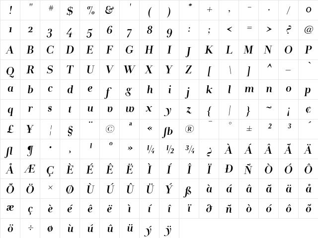 AndradeBoldItalic Regular  glyph index