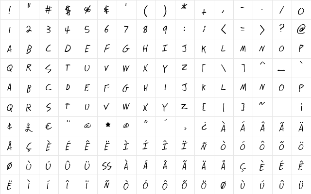GFYPollak Regular  glyph index