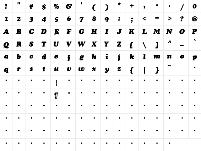 QTKooper Italic  glyph index