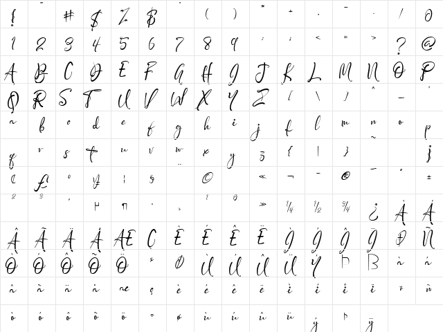 Pjaulline Regular  glyph index