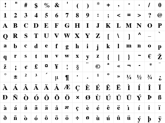 Times Ten CE Roman Bold  glyph index