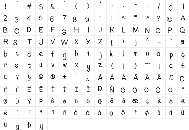 Dhizar Regular  glyph index