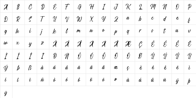 Gosthel Regular  glyph index