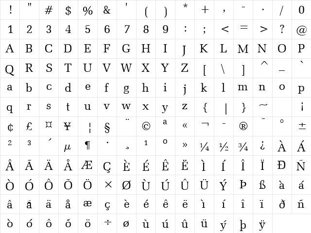 Bid Roman Regular  glyph index