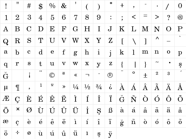Century-Schoolbook Normal  glyph index