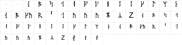 Futharken Regular  glyph index