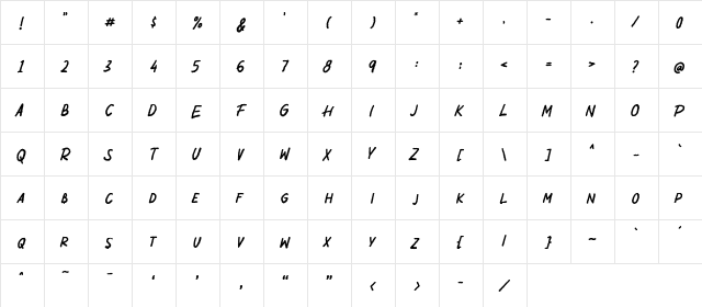 Democrasweet Demo Version Regular  glyph index