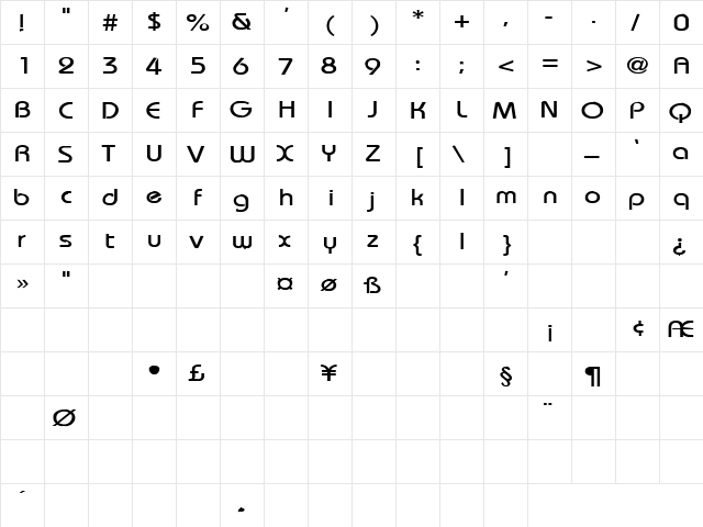 China Grove 3 Regular  glyph index