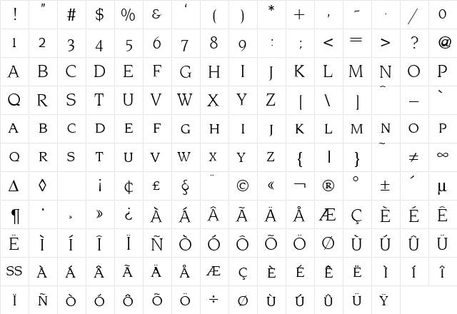 NoveltySmc Regular  glyph index