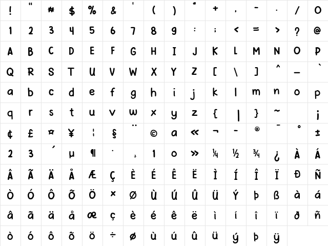 Pink Chicken Regular  glyph index